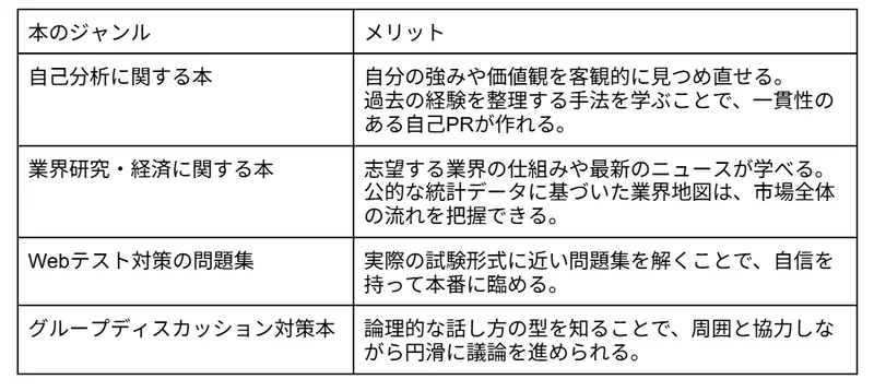 スクリーンショット 2026-01-14 151501